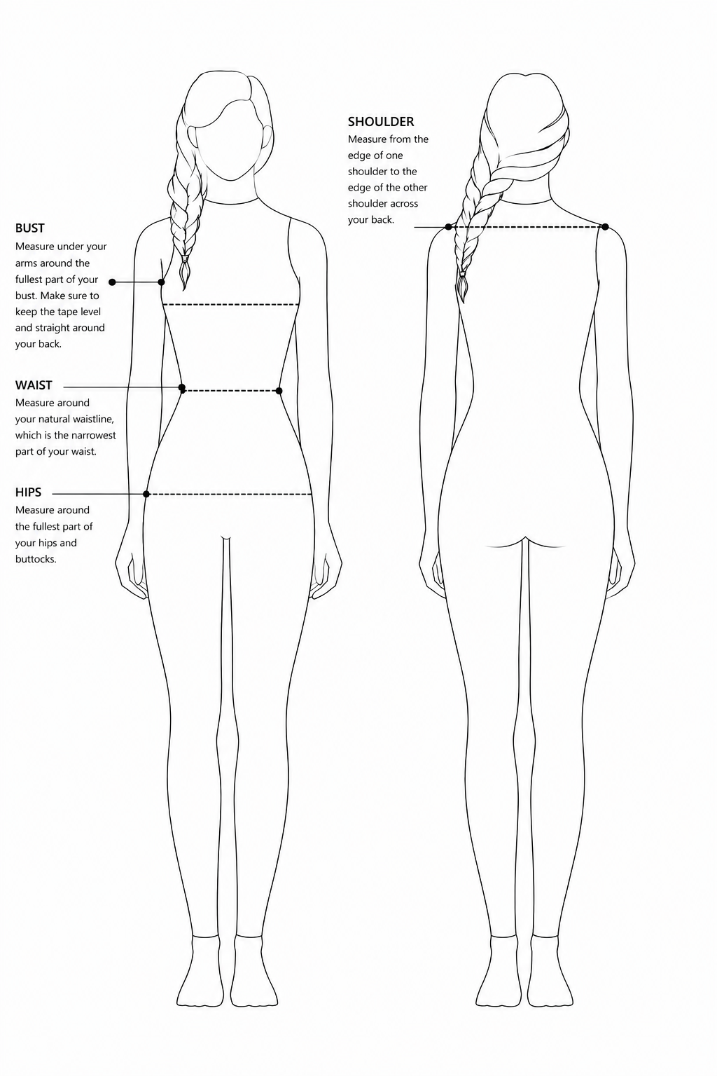 How to take your measurements